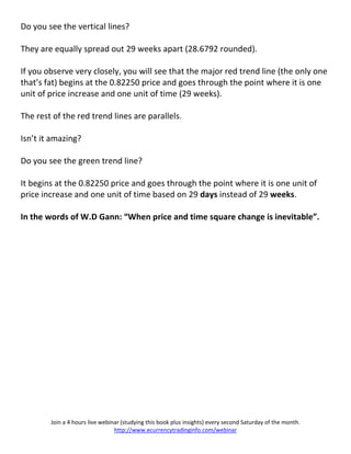 Do you see the vertical lines?

They are equally spread out 29 weeks apart (28.6792 rounded).

If you observe very closely, you will see that the major red trend line (the only one
that’s fat) begins at the 0.82250 price and goes through the point where it is one
unit of price increase and one unit of time (29 weeks).

The rest of the red trend lines are parallels.

Isn’t it amazing?

Do you see the green trend line?

It begins at the 0.82250 price and goes through the point where it is one unit of
price increase and one unit of time based on 29 days instead of 29 weeks.

In the words of W.D Gann: “When price and time square change is inevitable”.




        Join a 4 hours live webinar (studying this book plus insights) every second Saturday of the month.
                                 http://www.ecurrencytradinginfo.com/webinar
 