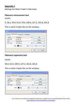 Appendix 1
Settings for Meta Trader’s Fibo tools.

Fibonacci retracement tool
Levels:

0, 38.2, 50.0, 61.8, 78.6, 100.0, 127.2, 161.8, 261.8

This is what it looks like on the window:




Fibonacci expansion tool

Levels:

38.2, 61.8, 100.0, 127.2, 161.8, 261.8

This is what it looks like on the window:




          Join a 4 hours live webinar (studying this book plus insights) every second Saturday of the month.
                                   http://www.ecurrencytradinginfo.com/webinar
 