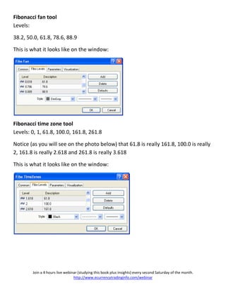 Fibonacci fan tool
Levels:

38.2, 50.0, 61.8, 78.6, 88.9

This is what it looks like on the window:




Fibonacci time zone tool
Levels: 0, 1, 61.8, 100.0, 161.8, 261.8

Notice (as you will see on the photo below) that 61.8 is really 161.8, 100.0 is really
2, 161.8 is really 2.618 and 261.8 is really 3.618

This is what it looks like on the window:




        Join a 4 hours live webinar (studying this book plus insights) every second Saturday of the month.
                                 http://www.ecurrencytradinginfo.com/webinar
 