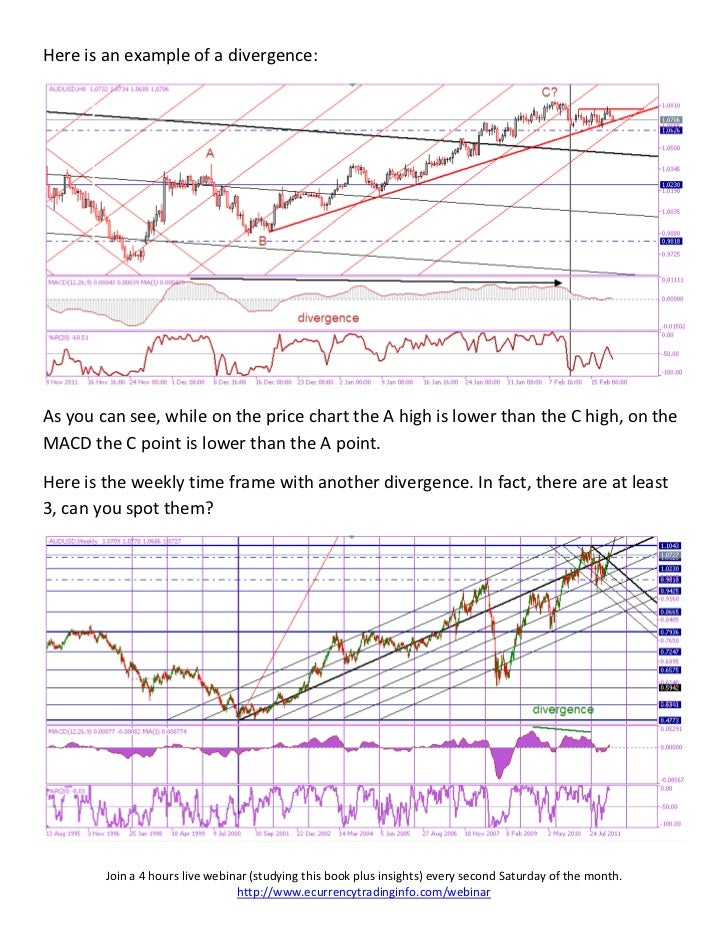 My Personal Forex Trading Plan - 