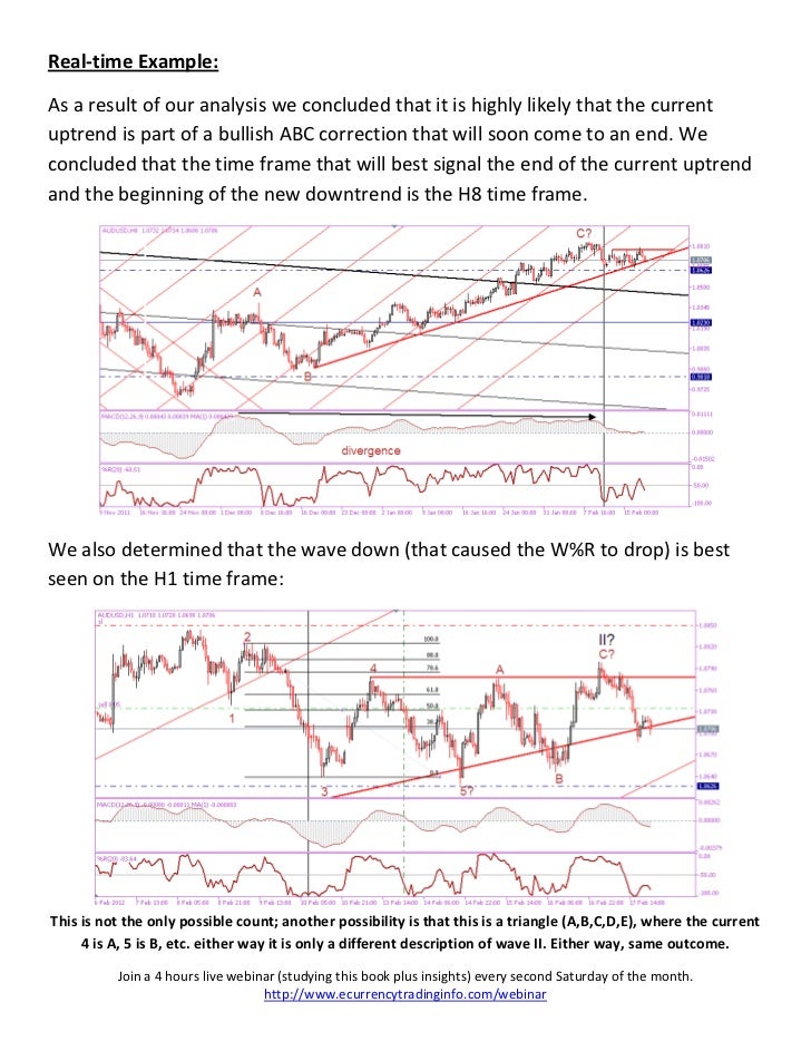 My Personal Forex Trading Plan - 