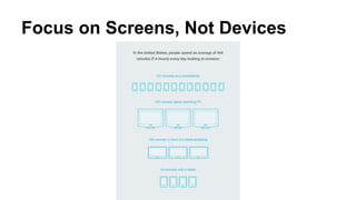 #4 Be agile, build MVPs
 