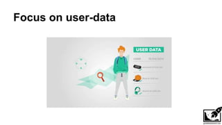 MVP = Minimum Viable Product
 