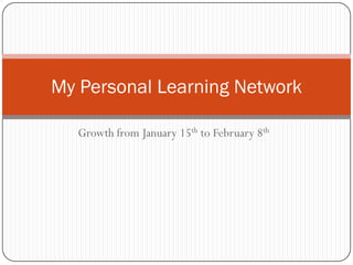 My Personal Learning Network

   Growth from January 15th to February 8th
 