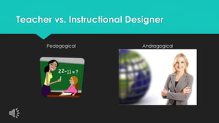 Teacher vs. Instructional Designer 
Pedagogical Andragogical 
