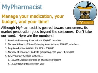 MyPharmacist Business Plan