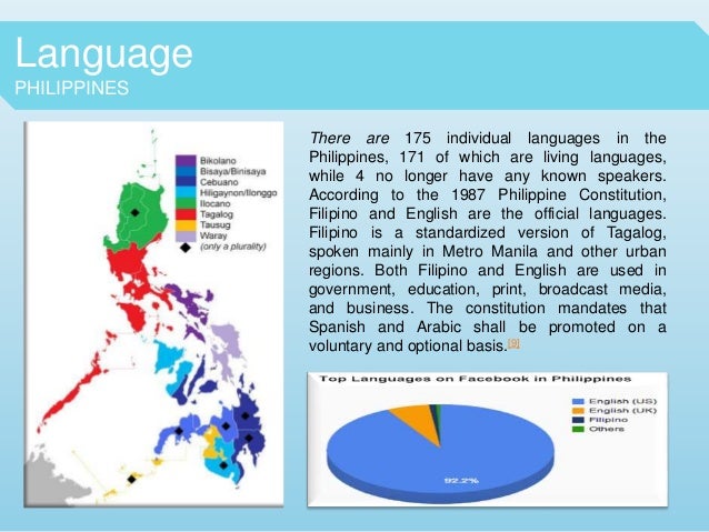 Philippines Official Languages Filipino / Languages of the Philippines