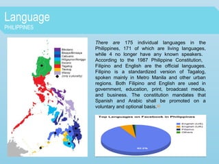Language
PHILIPPINES
There are 175 individual languages in the
Philippines, 171 of which are living languages,
while 4 no longer have any known speakers.
According to the 1987 Philippine Constitution,
Filipino and English are the official languages.
Filipino is a standardized version of Tagalog,
spoken mainly in Metro Manila and other urban
regions. Both Filipino and English are used in
government, education, print, broadcast media,
and business. The constitution mandates that
Spanish and Arabic shall be promoted on a
voluntary and optional basis.[9]
 