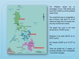 LUZON
VIZAYAS
MINDANAO
The Philippine islands are an
archipelago of over 7,000 islands lying
about 500 mi (805 km) off the southeast
coast of Asia.
The overall land area is comparable to
that of Arizona. Only about 7% of the
islands are larger than one square mile,
and only one-third have names.
The largest are Luzon in the north
(40,420 sq mi; 104,687 sq km),
Mindanao in the south (36,537 sq mi;
94,631 sq km),
and Visayas (23,582 sq mi; 61,077 sq
km).
These are divided into 17 regions, 81
provinces,144cities,1,491 municipalities
, and 42,028 barangay.
 