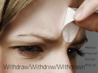 •Remove
                              •Take out
                              •Extract
                              •Pull out
Withdraw/Withdrew/Withdrawn
 
