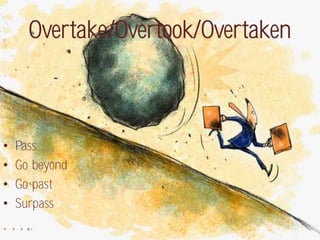 Overtake/Overtook/Overtaken



•   Pass
•   Go beyond
•   Go past
•   Surpass
 