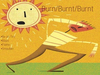 Burn/Burnt/Burnt


•Be on fire
•Blaze
•Flame
•Smoulder
 