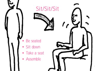 Sit/Sit/Sit




•   Be seated
•   Sit down
•   Take a seat
•   Assemble
 