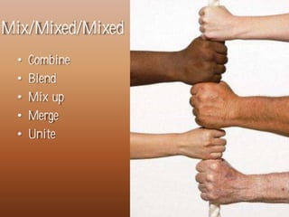 Mix/Mixed/Mixed
 •   Combine
 •   Blend
 •   Mix up
 •   Merge
 •   Unite
 