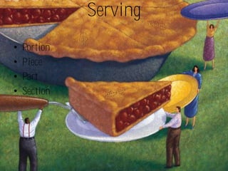 Serving
•   Portion
•   Piece
•   Part
•   Section
 
