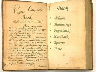Book
•   Volume
•   Manuscript
•   Paperback
•   Hardback
•   Reserve
•   Tome
 