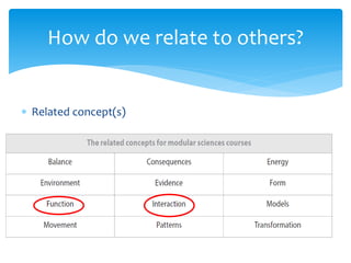 How do we relate to others? 
 Related concept(s) 
 
