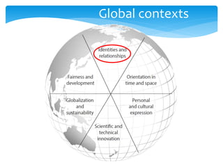 Global contexts 
 