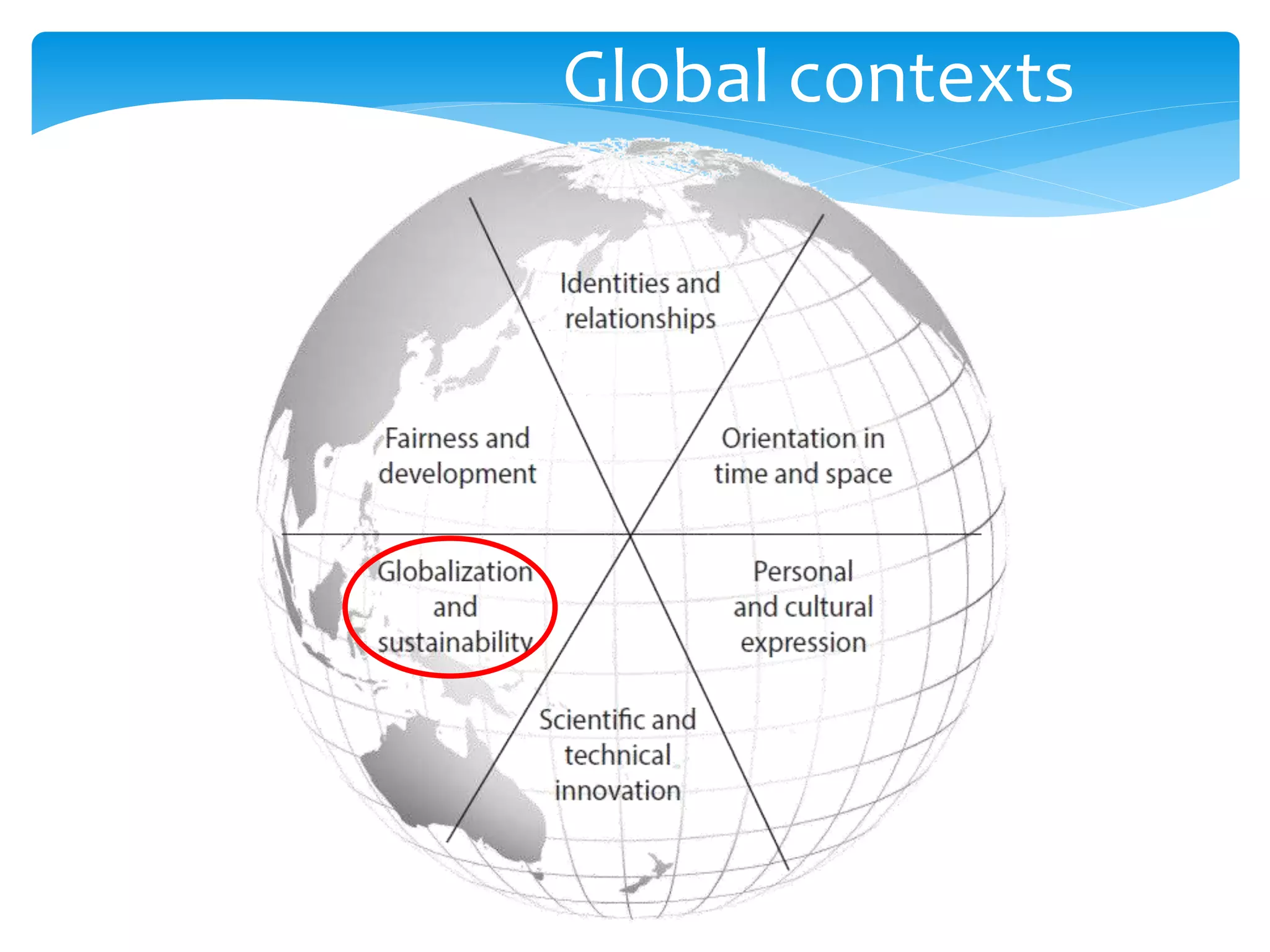 Global contexts 
 