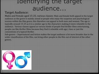 Identifying the target
audience...Target Audience:
Males and Female aged 15-25, various classes: Male and female both appeal in the target
audience as the genre is mainly aimed at people who enjoy the suspense and psychological
tension within the film genre; this therefore can appeal to both men and women. The age is
typically around 15-25 as it is a similar age to the characters making it more relatable to the
audience. Various classes appeal as various kinds of people find thriller films entertaining,
people can like thriller films because they find it relatable with age/ class or just the
conventions of a typical thriller.
Sub-genres – Supernatural and Action makes the target audience a lot more broader due to the
wider classification of the film, can bring other people to the film out of interest of the other
genres.
 