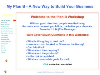 Welcome to the Plan B Workshop Without good direction, people lose their way; the more wise counsel you follow, the better your chances. Proverbs 11:14 (The Message) ,[object Object],[object Object],[object Object],[object Object],[object Object],[object Object],[object Object],[object Object],Click  to download a worksheet. Start Two Minutes Set a Target What's the Cost? The Power of 2 Show Me The Money/1 Show Me The Money/2 Bulls Eye Can I Do This? The Company The Products Acceptable Risk A Reasonable Goal In Conclusion Sign Up Your Gift My Plan B Closing   