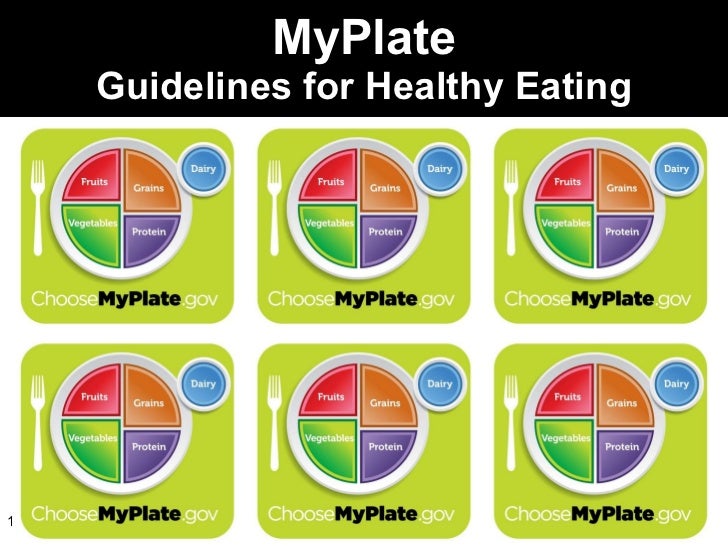 MyPlate PowerPoint