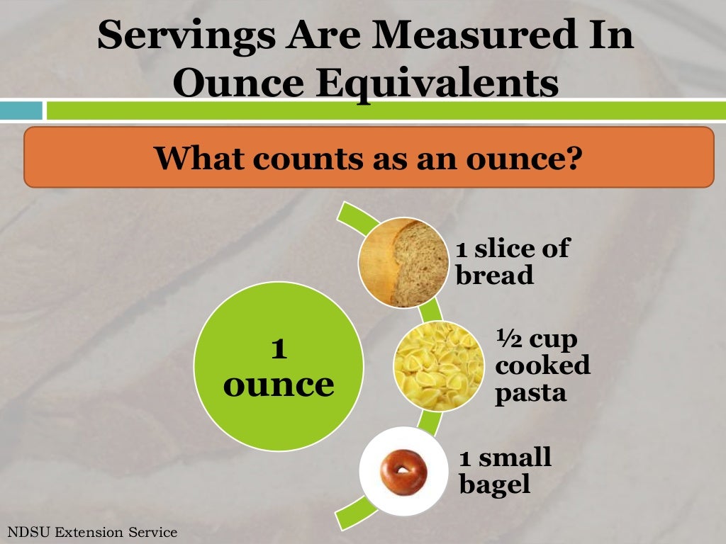 MyPlate Make Half Your Grains Whole Grains