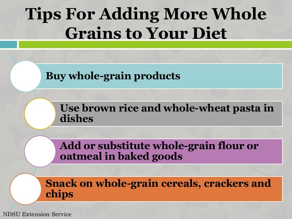 MyPlate Make Half Your Grains Whole Grains