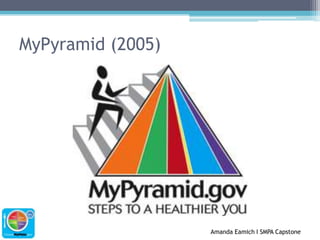 MyPyramid (2005)