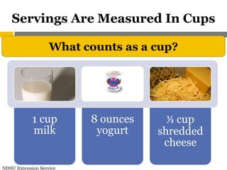 Servings Are Measured In Cups

                   What counts as a cup?




            1 cup        8 ounces     ⅓ cup
            milk          yogurt    shredded
                                     cheese

NDSU Extension Service
 