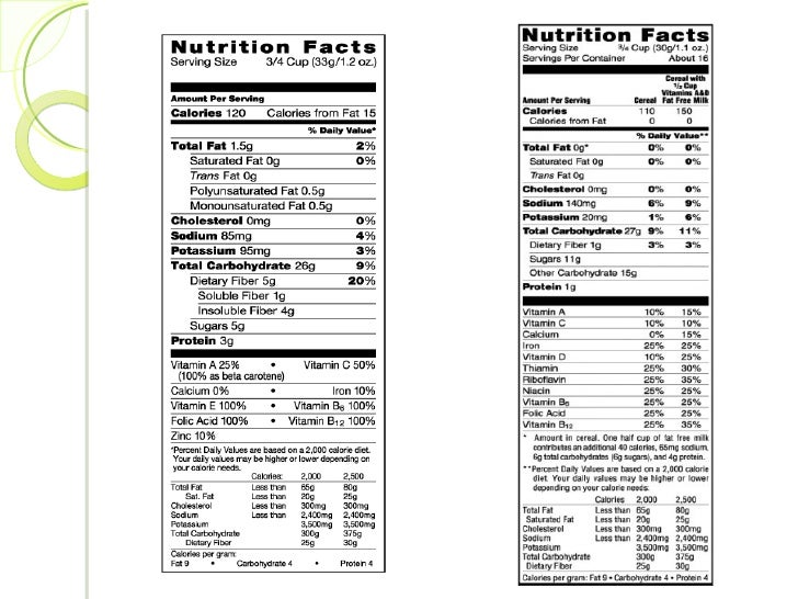 Sonic Sweet Tea Nutrition Facts - Nutrition Ftempo