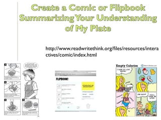 My plate presentation for students | PPT