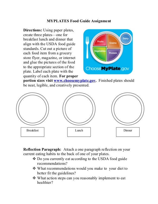 Myplate worksheet pdf image
