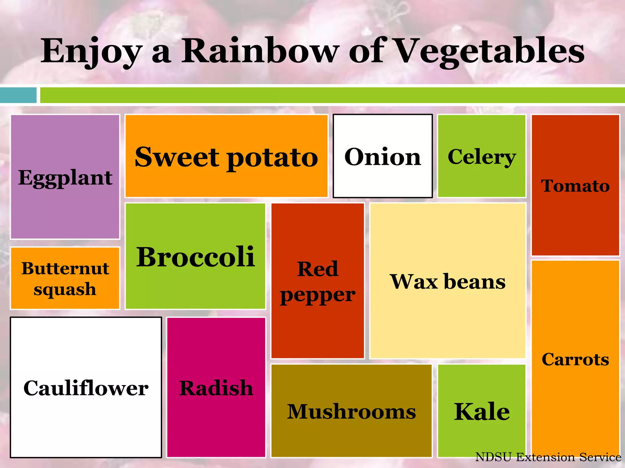 Myplate Vary Your Veggies Pptx