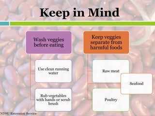 Keep in Mind
                                              Keep veggies
                    Wash veggies
                                             separate from
                    before eating
                                             harmful foods



                         Use clean running
                                                 Raw meat
                               water

                                                             Seafood


                       Rub vegetables
                     with hands or scrub          Poultry
                            brush

NDSU Extension Service
 