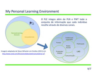 My Personal Learning Environment

                                                      O PLE integra além do PLN e PWT todo o
                                                      conjunto de informação que cada indivíduo
                                                      recolhe através de diversos canais.




                                                                               Colaboraçã
                                                                               o/partilha

                                                                   Fontes
                                                                                             Publicação
                                                                               Redes
                                                                               Sociais

Imagem adaptada de Steve Wheeler em Simões (2011) em               Produção/                 LMS
 http://www.coied.com/2011/actividades/webinares/webinar-5/         /Edição
                                                                               Comunicação




                                                                                                          4/7
 