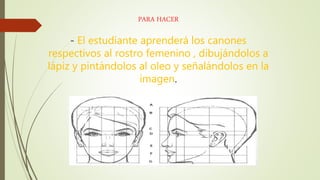 PARA HACER
- El estudiante aprenderá los canones
respectivos al rostro femenino , dibujándolos a
lápiz y pintándolos al oleo y señalándolos en la
imagen.
 