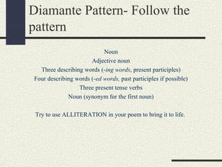 Diamante Pattern- Follow the
pattern
Noun
Adjective noun
Three describing words (-ing words, present participles)
Four describing words (-ed words, past participles if possible)
Three present tense verbs
Noun (synonym for the first noun)
Try to use ALLITERATION in your poem to bring it to life.

 