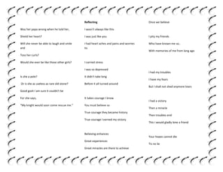Reflecting

Once we believe

Was her papa wrong when he told her,

I wasn’t always like this

Shield her heart?

I was just like you

I pity my friends

Will she never be able to laugh and smile
and

I had heart aches and pains and worries
to.

Who have known me so..
With memories of me from long ago

Toss her curls?
Would she ever be like those other girls?

I carried stress
I was so depressed

Is she a pole?

It didn’t take long

Or is she as useless as rare old stone?

Before it all turned around

I had my troubles
I have my fears
But I shall not shed anymore tears

Good gosh I am sure it couldn’t be
For she says;

It takes courage I know

“My knight would soon come rescue me.”

You must believe so
True courage they became history
True courage I earned my victory

Believing enhances
Great experiences
Great miracles are there to achieve

I had a victory
Then a miracle
Then troubles end
This I would gladly lone a friend

Your hopes cannot die
Tis no lie

 