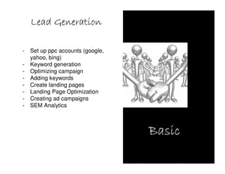 Lead Generation

-   Set up ppc accounts (google,
    yahoo, bing)
-   Keyword generation
-   Optimizing campaign
-   Adding keywords
-   Create landing pages
-   Landing Page Optimization
-   Creating ad campaigns
-   SEM Analytics



                                   Basic
 