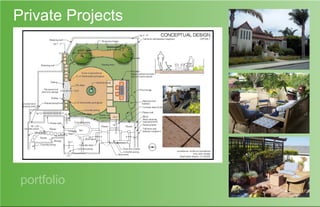 Private Projects




 portfolio
 