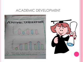 ACADEMIC DEVELOPMENT
 