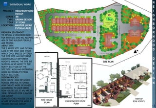 PROJECT : NEIGHBORHOOD
DESIGN
GRADE : BB
TYPE : URBAN DESIGN
YEAR : 3rd YEAR
LOCATION : NAGPUR (NEAR
FUTALA LAKE)
INDIVIDUAL WORK
N
E
I
G
H
B
O
R
H
O
O
D
D
E
S
I
G
N
FUTALA
LAKE
ROW HOUSE
PLAN
SEMI DETACHED HOUSE
PLAN
VIEW OF
ROW HOUSES
SITE PLAN
PROBLEM STATEMENT
TO DESIGN A NEIGHBORHOOD
FOR BOTH LIG AND MIG KEEPING
40% OF THE BUILDUP FOR OLD
AGE PEOPLE.
ABOUT SITE
THE 5 ACRES SITE HAD FUTALA
LAKE AT ITS WEST SIDE FROM
WHICH COOL BREEZE ENTERED
THE SITE.SITE HAD DIFFERENT
COUNTOURS AT DIFFERENT
HEIGHTS MAKING THE SITE BIT
SLOPING AS WE MOVE TO THE
NORTH EAST SIDE OF THE
SITE.SITE ALSO HAD POTENTIAL
GOOD ACCESSIBILITY FROM
NORTH EAST SIDE.
DESIGN PROCESS
ROW HOUSE ,SEMI DETACHED
HOUSES AND MULTISTORIED
APARTMENTS WERE DESIGNED
ACCORDING TO USER NEEDS
ROW HOUSES (55.57 M2) ARE OF
1BHK DESIGNED FOR (LIG)OLD
AGE GROUP
SEMI DETACHED HOUSES (71.48
M2)ARE DESIGNED FOR MIDDLE
INCOME OLD AGE GROUP
13
 