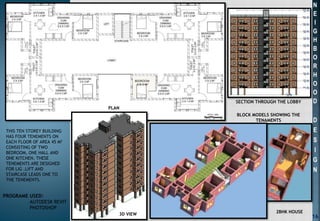 N
E
I
G
H
B
O
R
H
O
O
D
D
E
S
I
G
N
SECTION THROUGH THE LOBBY
BLOCK MODELS SHOWING THE
TENAMENTS
PLAN
2BHK HOUSE
THIS TEN STOREY BUILDING
HAS FOUR TENEMENTS ON
EACH FLOOR OF AREA 45 M2
CONSISTING OF TWO
BEDROOM, ONE HALL AND
ONE KITCHEN. THESE
TENEMENTS ARE DESIGNED
FOR LIG .LIFT AND
STAIRCASE LEADS ONE TO
THE TENEMENTS.
PROGRAME USED:
AUTODESK REVIT
PHOTOSHOP
3D VIEW
16
 