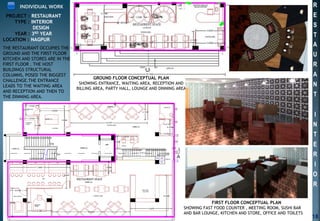 GROUND FLOOR CONCEPTUAL PLAN
SHOWING ENTRANCE, WAITING AREA, RECEPTION AND
BILLING AREA, PARTY HALL, LOUNGE AND DINNING AREA
FIRST FLOOR CONCEPTUAL PLAN
SHOWING FAST FOOD COUNTER , MEETING ROOM, SUSHI BAR
AND BAR LOUNGE, KITCHEN AND STORE, OFFICE AND TOILETS
PROJECT : RESTAURANT
TYPE : INTERIOR
DESIGN
YEAR : 3RD YEAR
LOCATION : NAGPUR
INDIVIDUAL WORK R
E
S
T
A
U
R
A
N
T
I
N
T
E
R
I
O
R
THE RESTAURANT OCCUPIES THE
GROUND AND THE FIRST FLOOR
KITCHEN AND STORES ARE IN THE
FIRST FLOOR . THE HOST
BUILDINGS STRUCTURAL
COLUMNS, POSED THE BIGGEST
CHALLENGE.THE ENTRANCE
LEADS TO THE WAITING AREA
AND RECEPTION AND THEN TO
THE DINNING AREA.
18
 