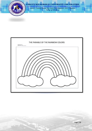 (PART 2 OF 2) Off - Campus Practice Teaching Portfolio | DOCX