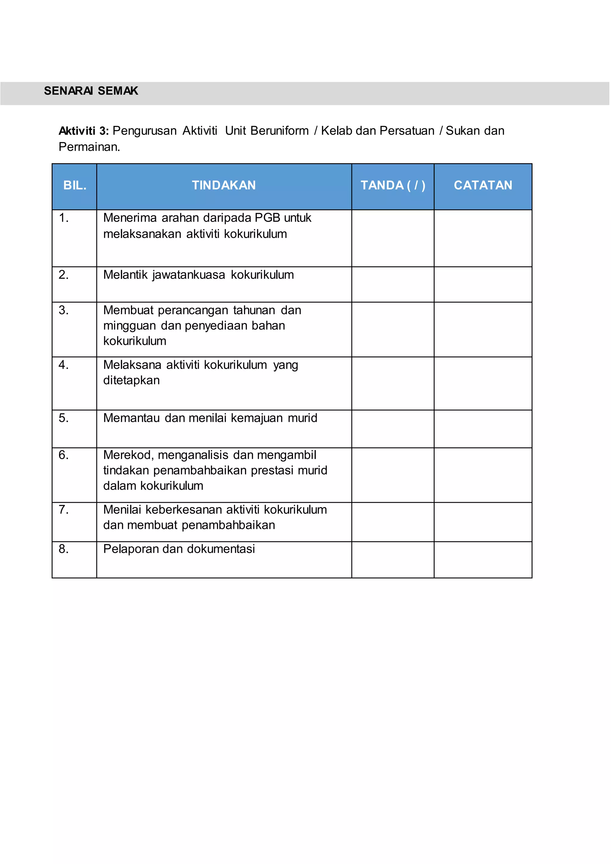 SENARAI SEMAK
Aktiviti 3: Pengurusan Aktiviti Unit Beruniform / Kelab dan Persatuan / Sukan dan
Permainan.
BIL. TINDAKAN TANDA ( / ) CATATAN
1. Menerima arahan daripada PGB untuk
melaksanakan aktiviti kokurikulum
2. Melantik jawatankuasa kokurikulum
3. Membuat perancangan tahunan dan
mingguan dan penyediaan bahan
kokurikulum
4. Melaksana aktiviti kokurikulum yang
ditetapkan
5. Memantau dan menilai kemajuan murid
6. Merekod, menganalisis dan mengambil
tindakan penambahbaikan prestasi murid
dalam kokurikulum
7. Menilai keberkesanan aktiviti kokurikulum
dan membuat penambahbaikan
8. Pelaporan dan dokumentasi
 