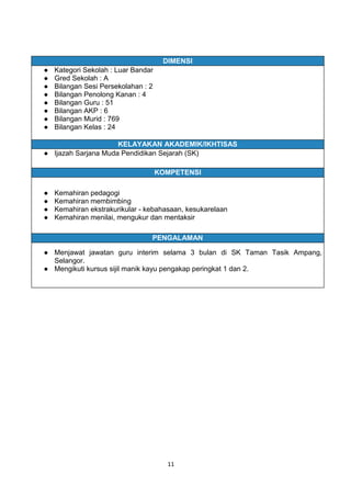 11
DIMENSI
● Kategori Sekolah : Luar Bandar
● Gred Sekolah : A
● Bilangan Sesi Persekolahan : 2
● Bilangan Penolong Kanan : 4
● Bilangan Guru : 51
● Bilangan AKP : 6
● Bilangan Murid : 769
● Bilangan Kelas : 24
KELAYAKAN AKADEMIK/IKHTISAS
● Ijazah Sarjana Muda Pendidikan Sejarah (SK)
KOMPETENSI
● Kemahiran pedagogi
● Kemahiran membimbing
● Kemahiran ekstrakurikular - kebahasaan, kesukarelaan
● Kemahiran menilai, mengukur dan mentaksir
PENGALAMAN
● Menjawat jawatan guru interim selama 3 bulan di SK Taman Tasik Ampang,
Selangor.
● Mengikuti kursus sijil manik kayu pengakap peringkat 1 dan 2.
 