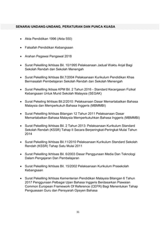 31
 Akta Pendidikan 1996 (Akta 550)
 Falsafah Pendidikan Kebangsaan
 Arahan Pegawai Pengawal 2018
 Surat Pekeliling Ikhtisas Bil. 10/1995 Pelaksanaan Jadual Waktu Anjal Bagi
Sekolah Rendah dan Sekolah Menengah
 Surat Pekeliling Ikhtisas Bil.7/2004 Pelaksanaan Kurikulum Pendidikan Khas
Bermasalah Pembelajaran Sekolah Rendah dan Sekolah Menengah
 Surat Pekeliling Iktisas KPM Bil. 2 Tahun 2016 - Standard Kecergasan Fizikal
Kebangsaan Untuk Murid Sekolah Malaysia (SEGAK)
 Surat Pekeling Ikhtisas Bil.2/2010: Pelaksanaan Dasar Memartabatkan Bahasa
Malaysia dan Memperkukuh Bahasa Inggeris (MBMMBI)
 Surat Pekeliling Ikhtisas Bilangan 12 Tahun 2011 Pelaksanaan Dasar
Memartabatkan Bahasa Malaysia Memperkukuhkan Bahasa Inggeris (MBMMBI)
 Surat Pekeliling Ikhtisas Bil. 2 Tahun 2013: Pelaksanaan Kurikulum Standard
Sekolah Rendah (KSSR) Tahap II Secara Berperingkat-Peringkat Mulai Tahun
2014
 Surat Pekeliling Ikhtisas Bil.11/2010 Pelaksanaan Kurikulum Standard Sekolah
Rendah (KSSR) Tahap Satu Mulai 2011
 Surat Pekeliling Ikhtisas Bil. 6/2003 Dasar Penggunaan Media Dan Teknologi
Dalam Pengajaran Dan Pembelajaran
 Surat Pekeliling Ikhtisas Bil. 15/2002 Pelaksanaan Kurikulum Prasekolah
Kebangsaan
 Surat Pekeliling Ikhtisas Kementerian Pendidikan Malaysia Bilangan 6 Tahun
2017 Penggunaan Pelbagai Ujian Bahasa Inggeris Berdasarkan Piawaian
Common European Framework Of Reference (CEFR) Bagi Menentukan Tahap
Penguasaan Guru dan Pensyarah Opsyen Bahasa
SENARAI UNDANG-UNDANG, PERATURAN DAN PUNCA KUASA
 