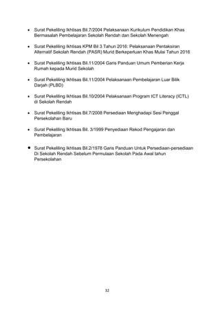 32
 Surat Pekeliling Ikhtisas Bil.7/2004 Pelaksanaan Kurikulum Pendidikan Khas
Bermasalah Pembelajaran Sekolah Rendah dan Sekolah Menengah
 Surat Pekeliling Ikhtisas KPM Bil 3 Tahun 2016: Pelaksanaan Pentaksiran
Alternatif Sekolah Rendah (PASR) Murid Berkeperluan Khas Mulai Tahun 2016
 Surat Pekeliling Ikhtisas Bil.11/2004 Garis Panduan Umum Pemberian Kerja
Rumah kepada Murid Sekolah
 Surat Pekeliling Ikhtisas Bil.11/2004 Pelaksanaan Pembelajaran Luar Bilik
Darjah (PLBD)
 Surat Pekeliling Ikhtisas Bil.10/2004 Pelaksanaan Program ICT Literacy (ICTL)
di Sekolah Rendah
 Surat Pekeliling Ikhtisas Bil.7/2008 Persediaan Menghadapi Sesi Penggal
Persekolahan Baru
 Surat Pekeliling Ikhtisas Bil. 3/1999 Penyediaan Rekod Pengajaran dan
Pembelajaran
 Surat Pekeliling Ikhtisas Bil.2/1978 Garis Panduan Untuk Persediaan-persediaan
Di Sekolah Rendah Sebelum Permulaan Sekolah Pada Awal tahun
Persekolahan
 
